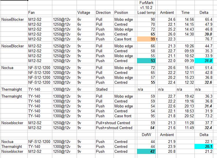gputemptable_zps620af2b9.png