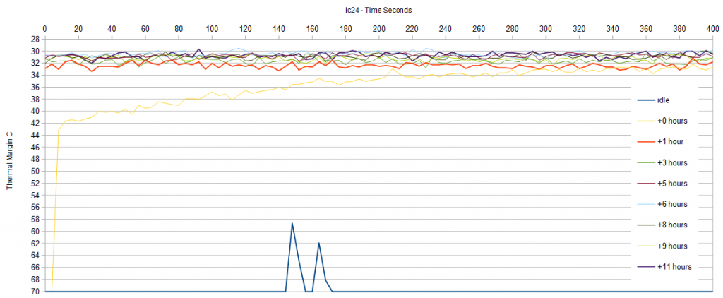 ic24graph.png