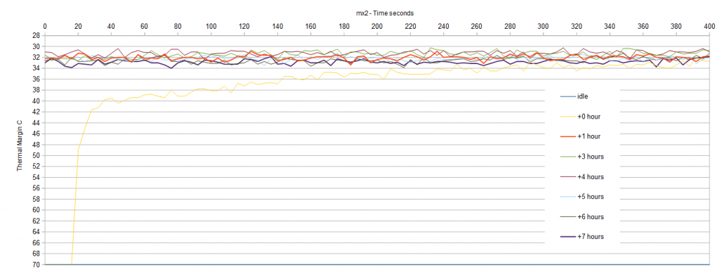 mx2graph.png