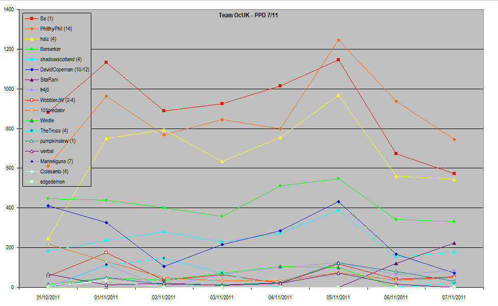 week5_ppd3.png