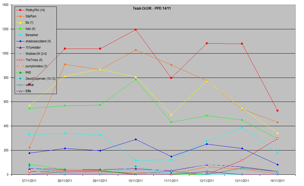 week6_ppd1.png