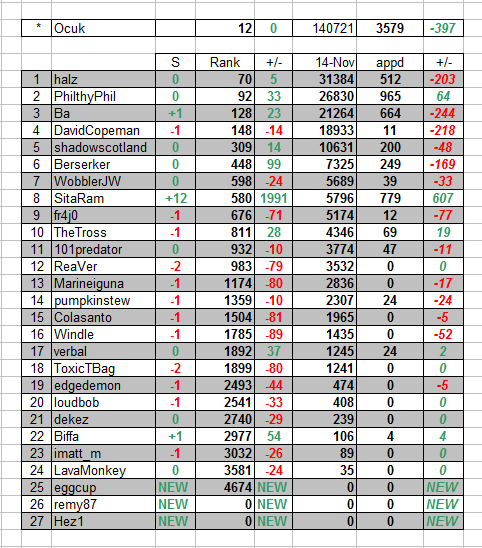 week6_table.png