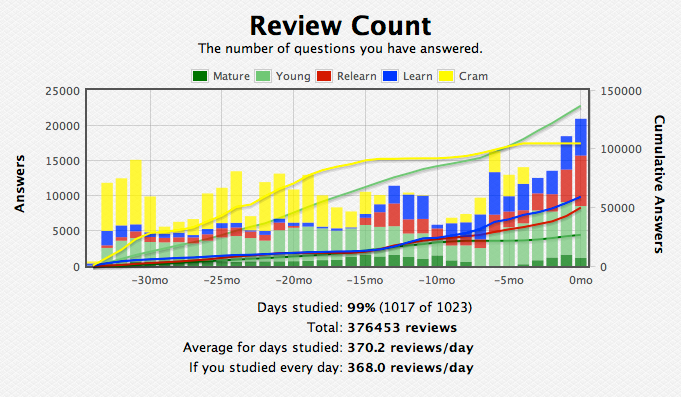 [Image: Screen%20Shot%202015-11-30%20at%2011.42.23%20AM.png]
