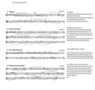 Algunas notas para flauta. Muchos me dicen que les pongan notas de flauta.