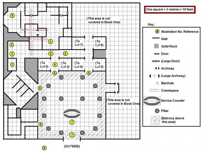 Platinum Academy - Level One