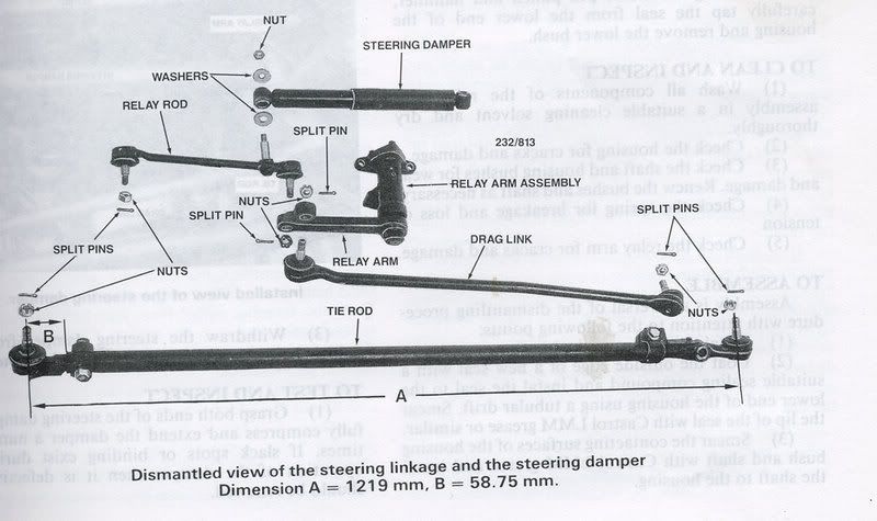Toyota pickup steering relay rod