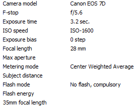 IMAGE: http://i112.photobucket.com/albums/n188/Chefhood81/LightPaintingInfo.png