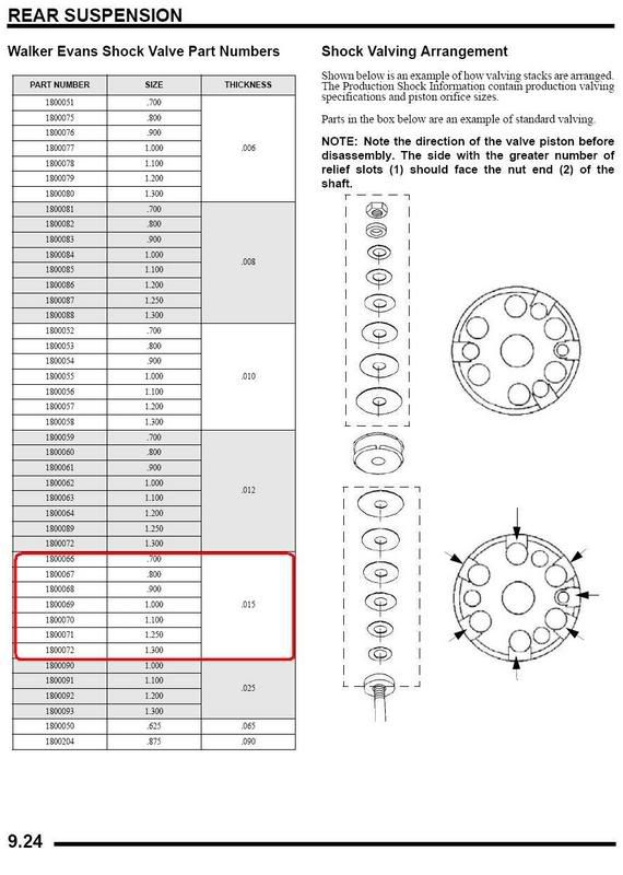 Walkerevansvalvestack.jpg