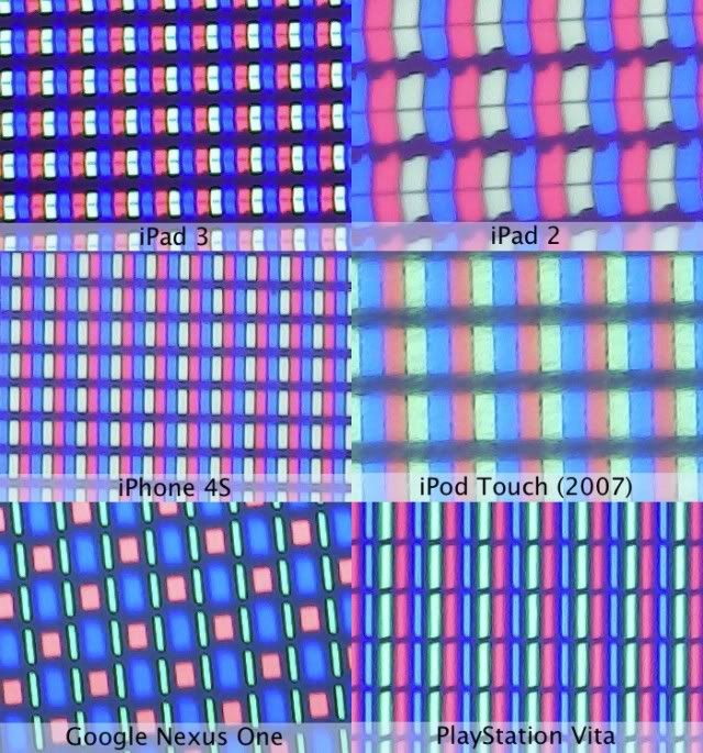 lcd-screens-under-a-microscope1-640x685.jpg