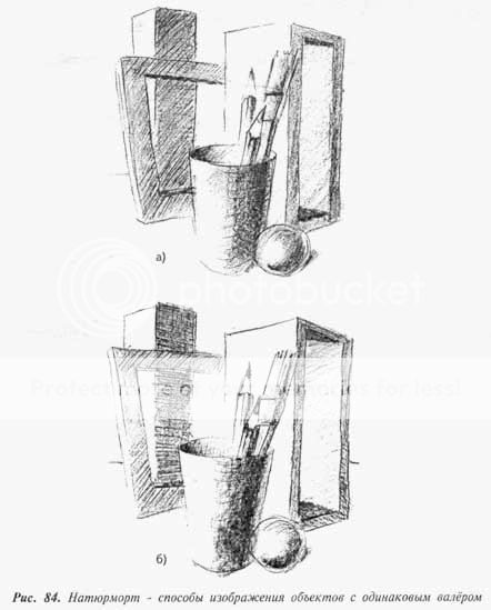 Рисунок 123 получение тени