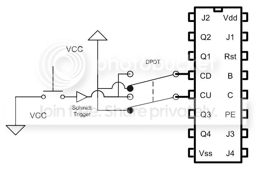 40192 Up/Down Counter | All About Circuits